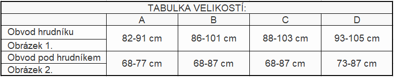 Tabuľka veľkostí